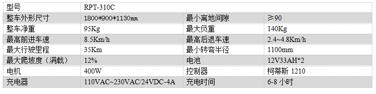 电动西藏尘推车RPT-310C